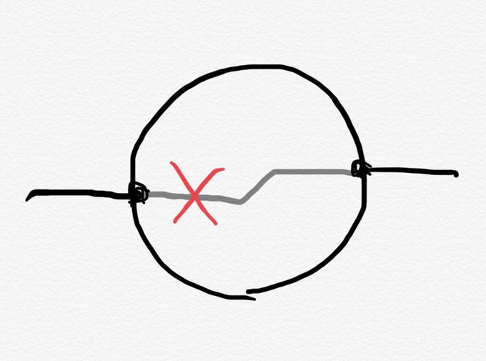 高度に抽象化された図